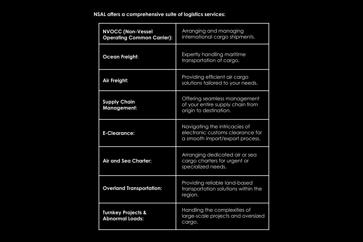 Navigators Shipping and Logistica LLC: Excellence in Global Logistics | The Enterprise World