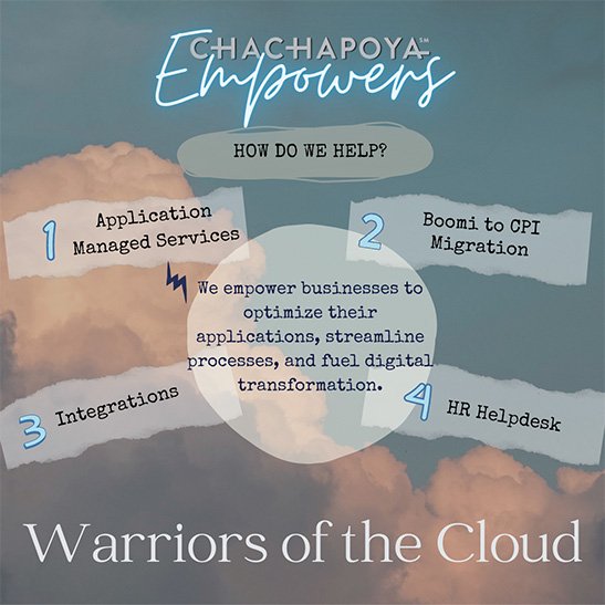 Chachapoya | Gavin Cockayne: A State-of-the-Art Organization empowering HR Teams | The Enterprise World