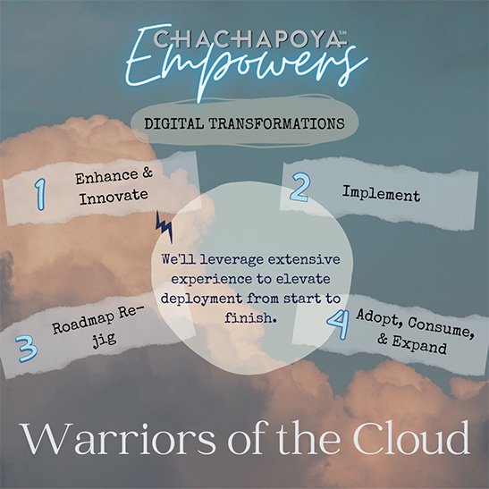 Chachapoya | Gavin Cockayne: A State-of-the-Art Organization empowering HR Teams | The Enterprise World