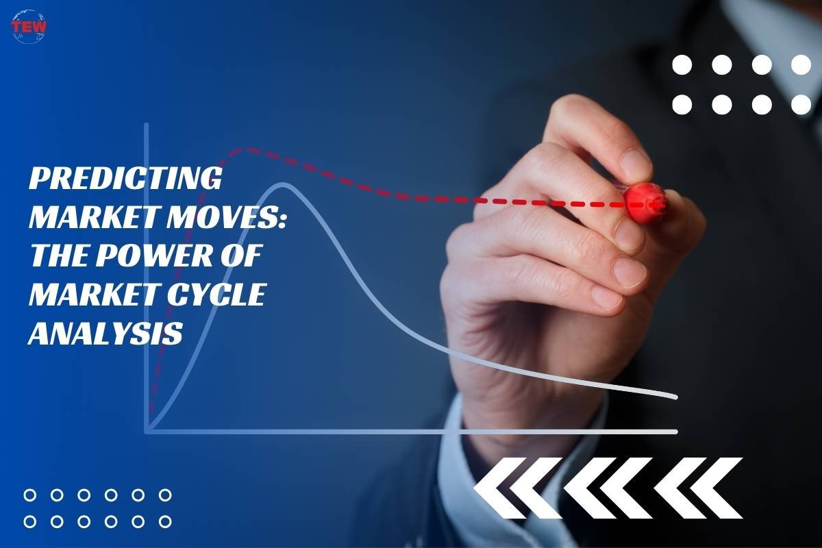 Predicting Market Moves: The Power of Market Cycle Analysis