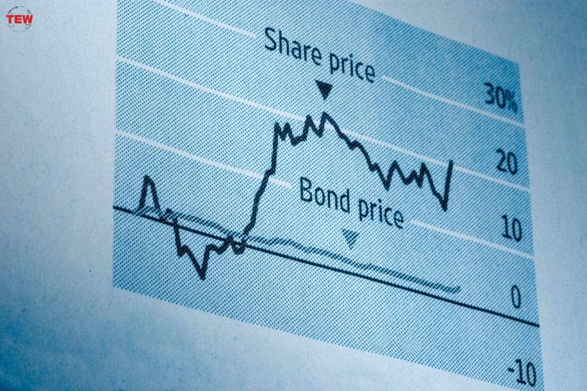 The Effect of Credit Rating on Bond Prices | The Enterprise World