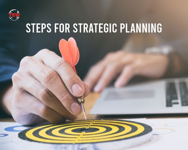 Steps for Strategic Planning Process