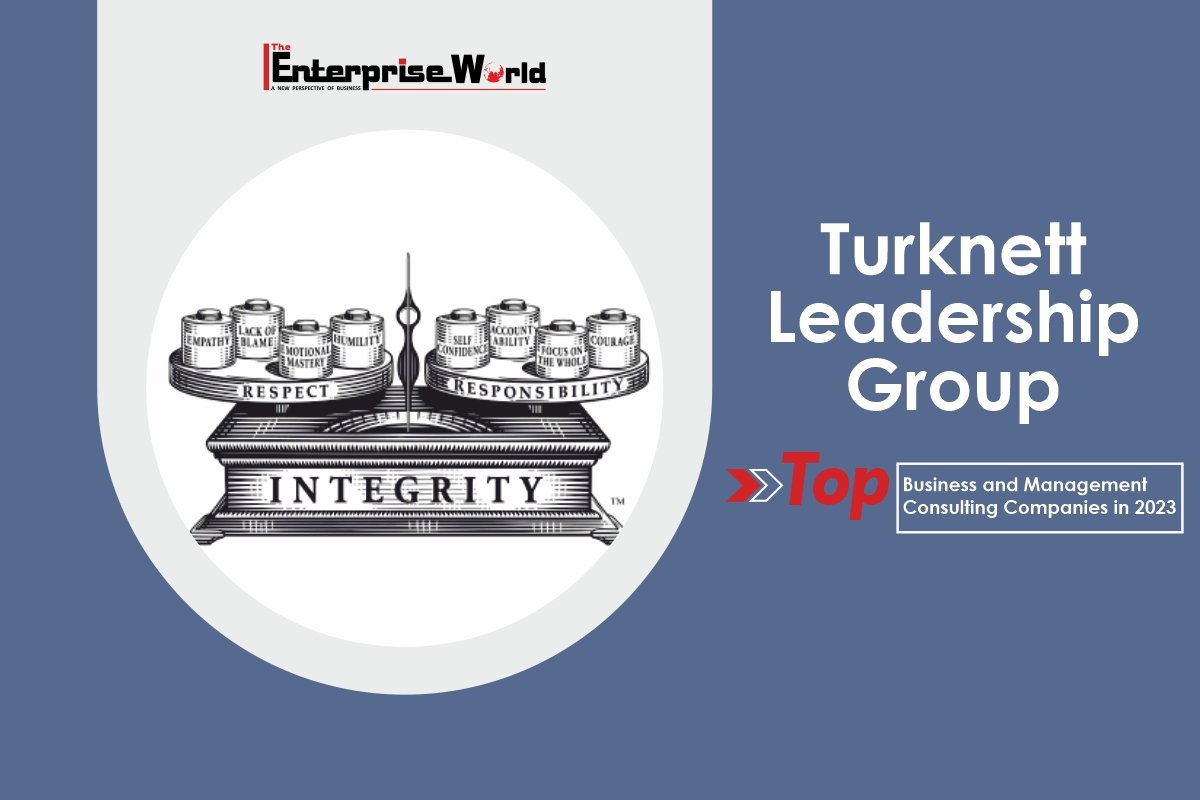 Turknett Leadership Group: Empowering Growth and Unleashing Potential in People, Teams, and Organizations