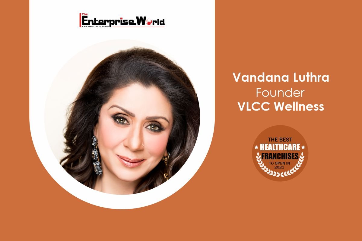 VLCC – Beauty that Stays, Wellness that Matters!